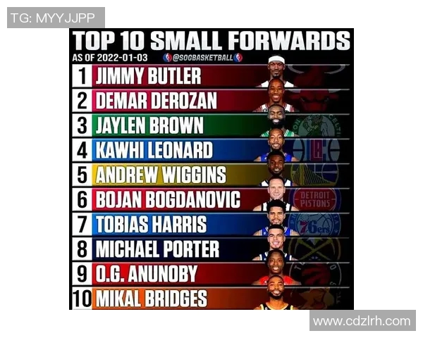 2023年现役NBA球员实力排名解析与前景展望