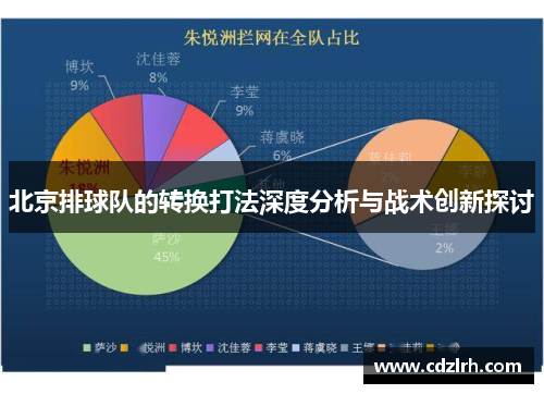 北京排球队的转换打法深度分析与战术创新探讨