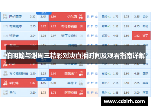 伯明翰与谢周三精彩对决直播时间及观看指南详解